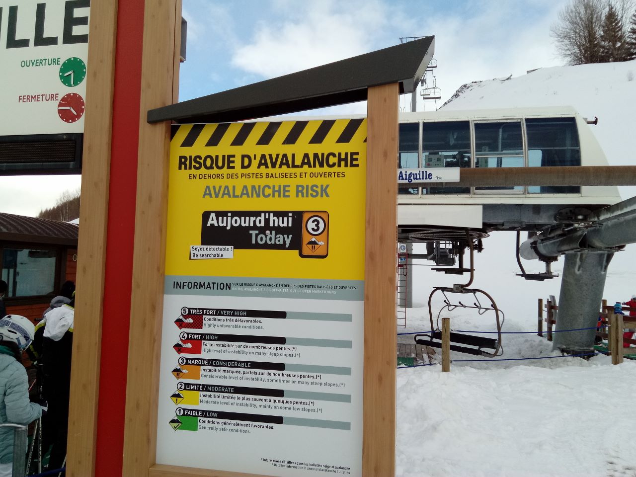 Avalanche risk 3